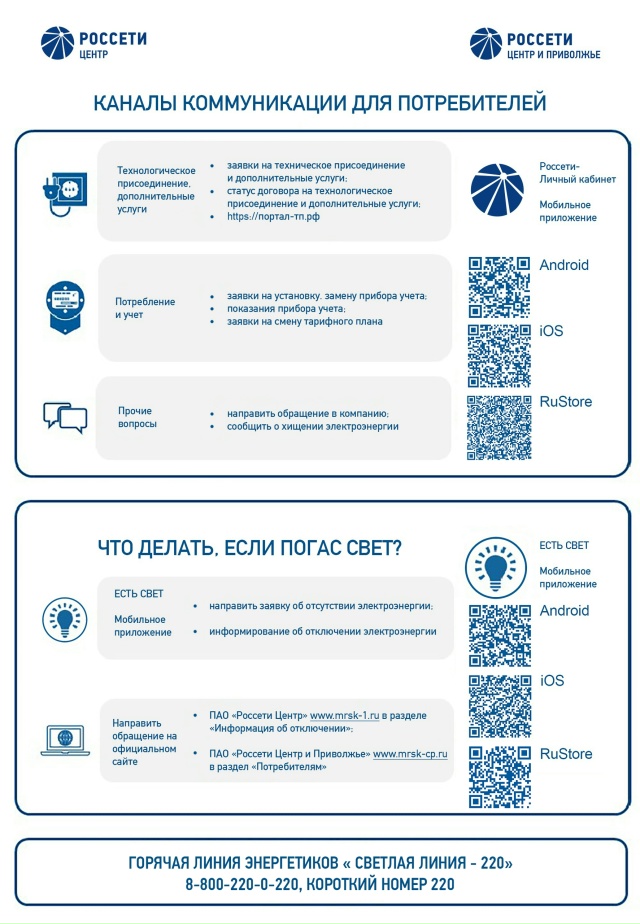 Мобильное приложение "ЕСТЬ СВЕТ".