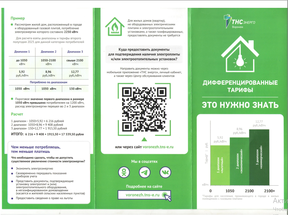 Дифференцированные тарифы.