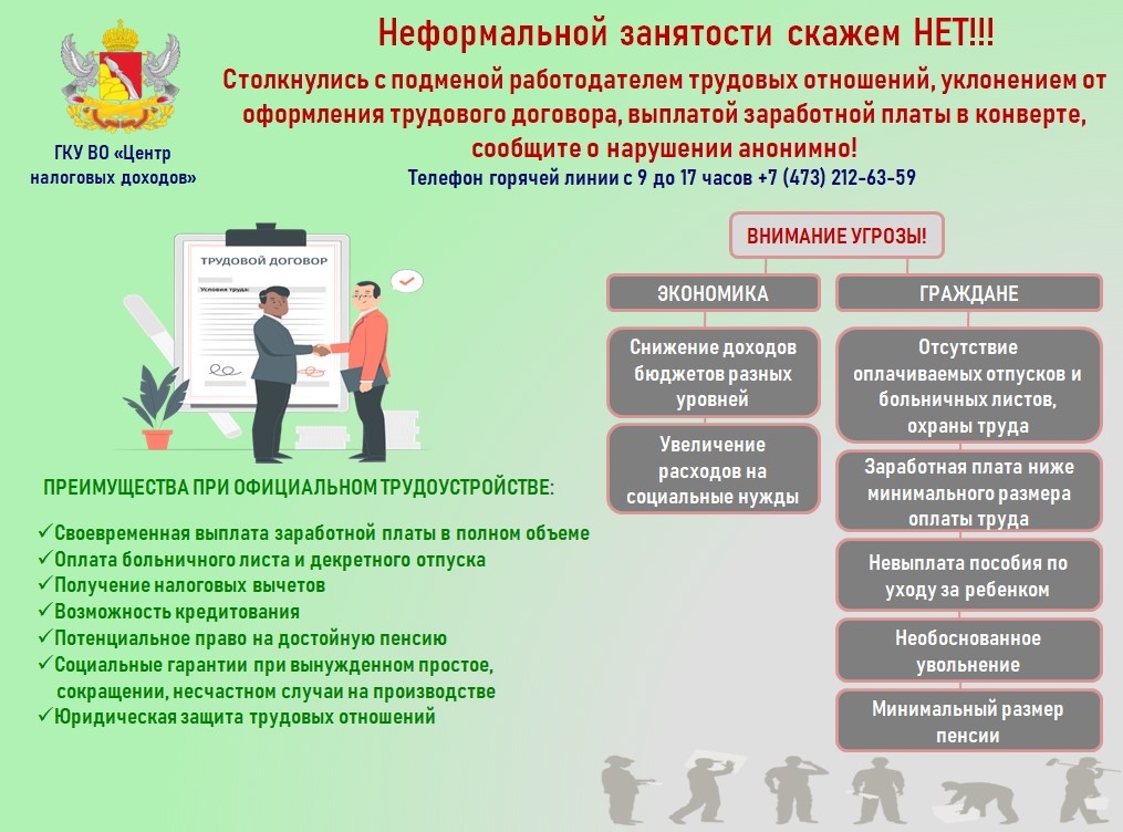 Неформальной занятости скажем НЕТ!!!!.