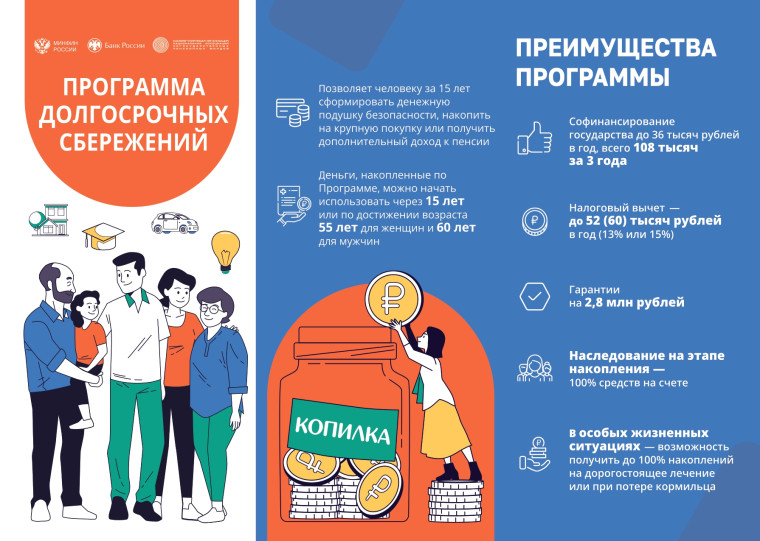 Программа долгосрочных сбережений.