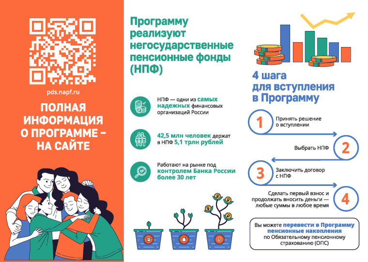 Программа долгосрочных сбережений.